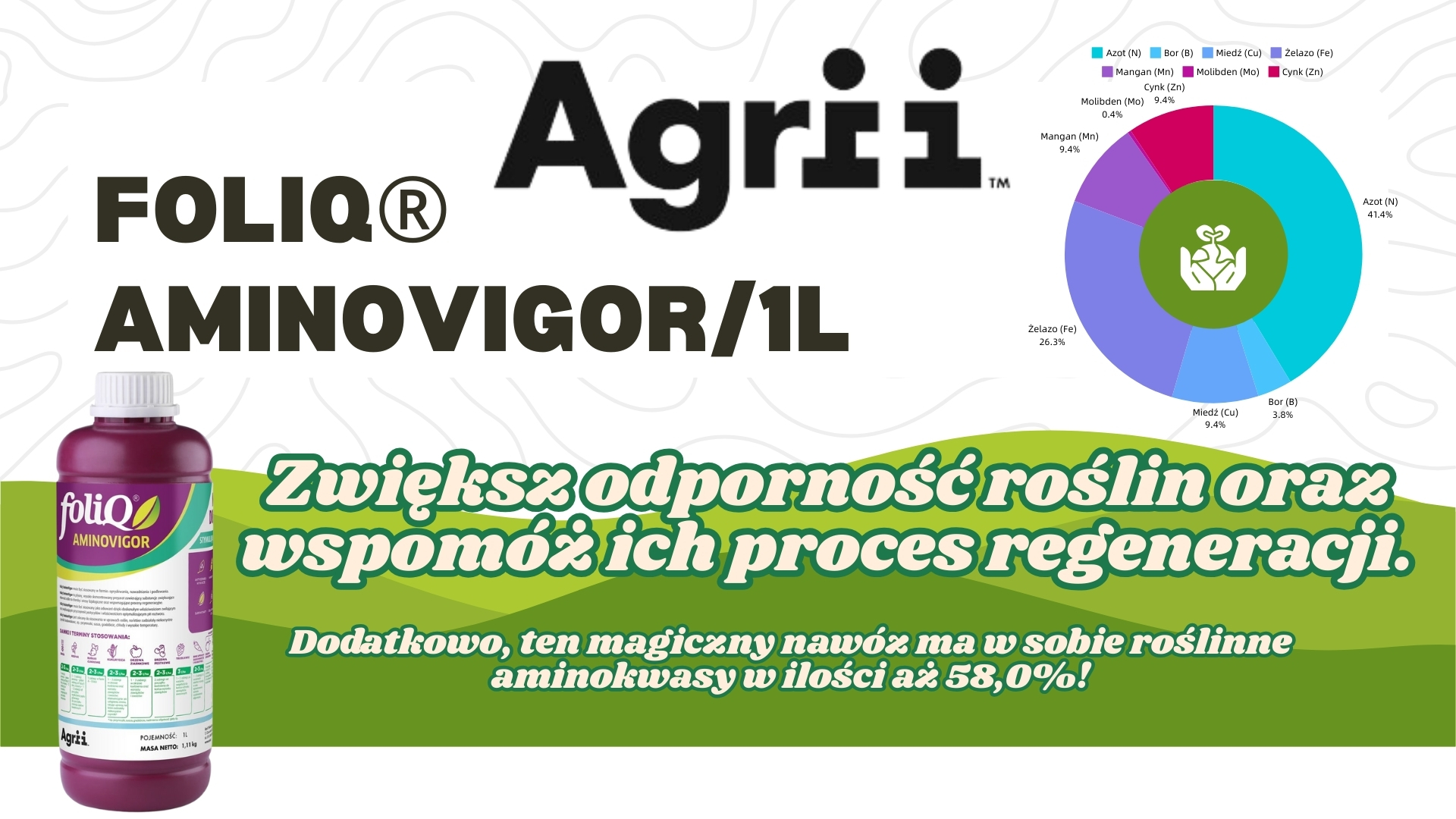 White Green And Black Modern Sustainable Agriculture Presentation